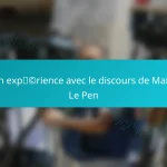 Mon expérience avec le discours de Marine Le Pen
